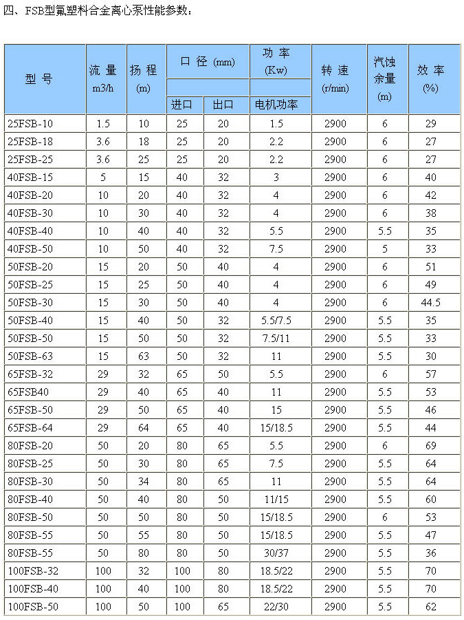 地址入口2020