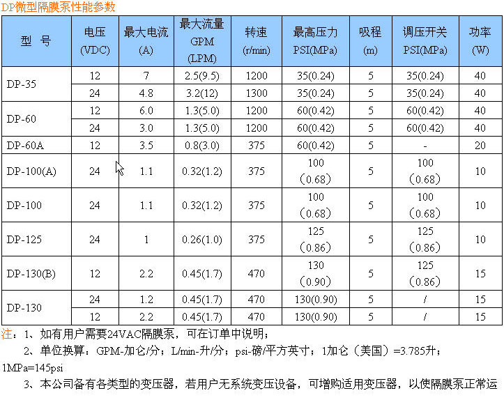算命黄兔